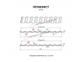 Профлист Металл Профиль МП-20x1100-R (VikingMP-01-6007-0,45)